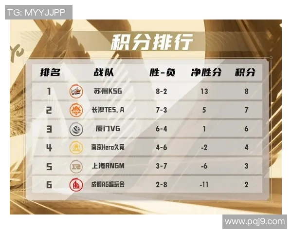 电竞实时数据职业联赛V5战队以56分稳居积分榜首位