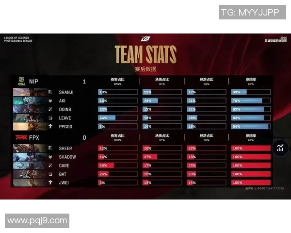 S15电竞总决赛深度解析FPX速度优势与对手的全面对比分析
