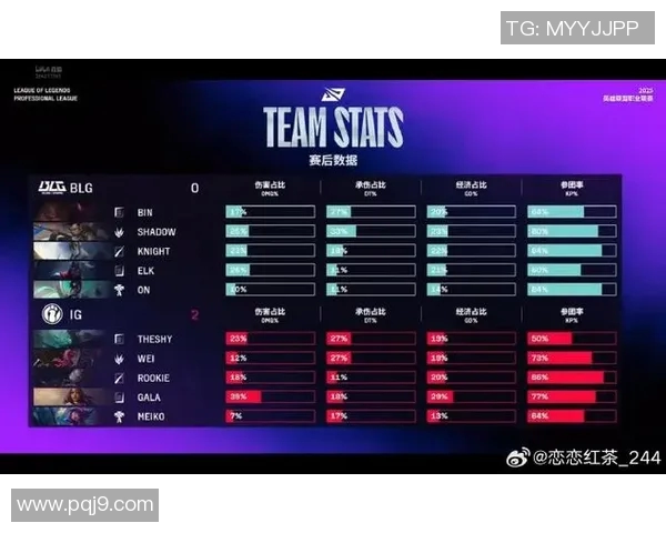 电竞比分深度解析BLG耐力对比及其对战局的影响分析