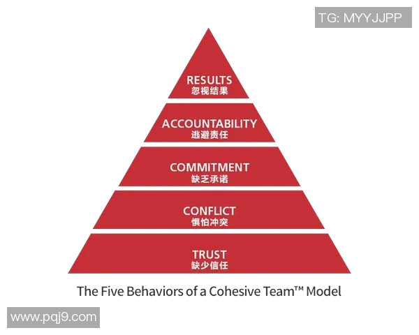 深入探讨FPX团队协作模式及其在比赛中的优势与不足分析实时数据