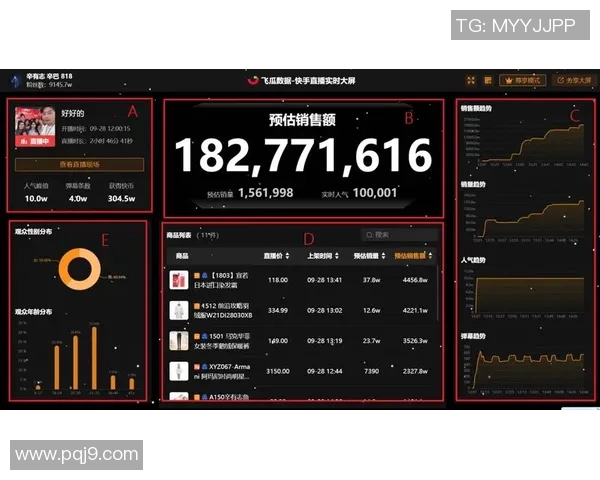张军深度解析CSGO游戏技巧与策略分享助你提升战斗水平实时数据
