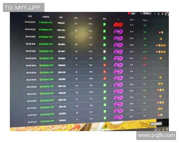 esports数据电竞比分CSGO节奏排行榜揭晓JDG战队荣登第三名引发热议