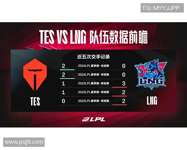 esports最新数据探讨FPX在英雄联盟比赛中的战术应用与经验分享
